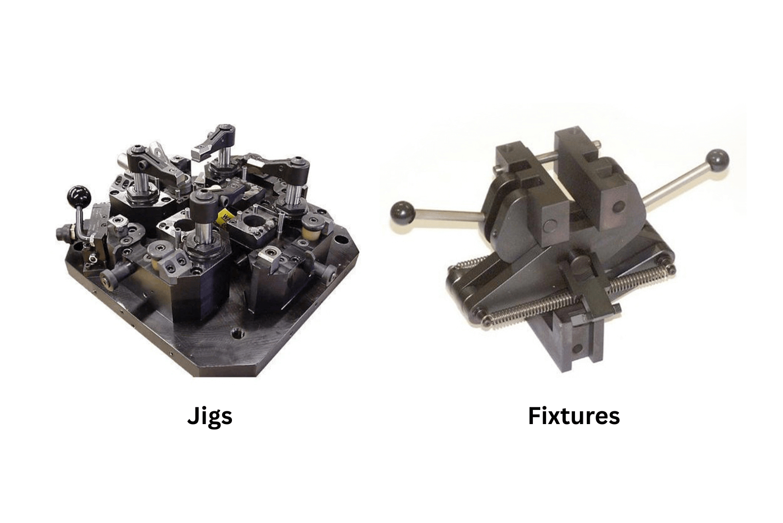 Jigs and Fixtures